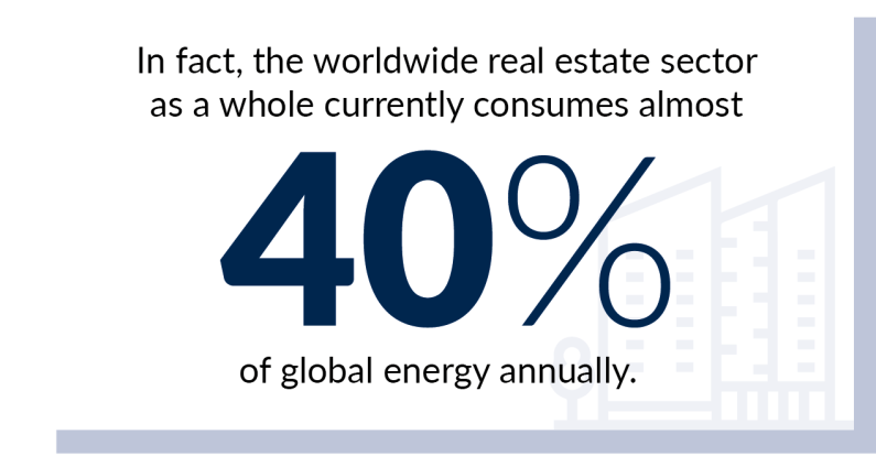 global energy