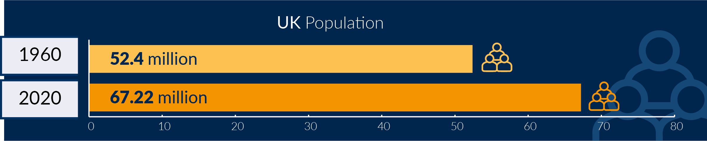 Housing Crisis Report